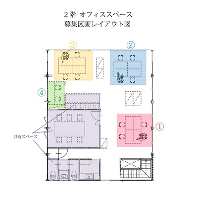 募集区画