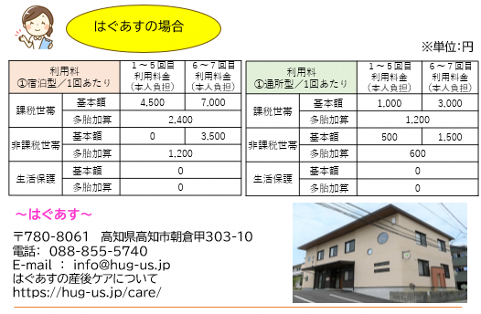 はぐあす