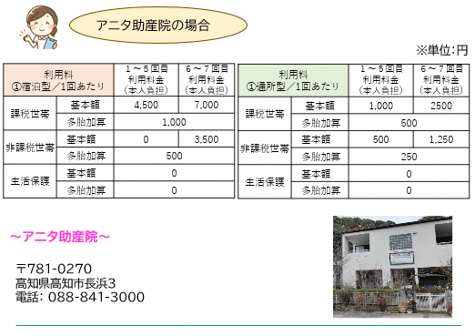 アニタ
