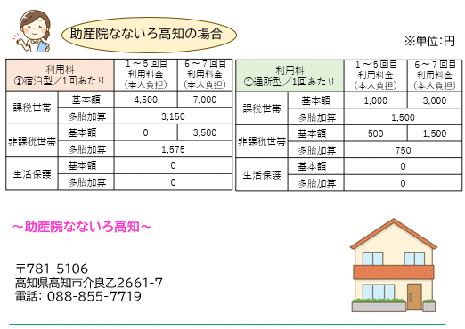 なないろ