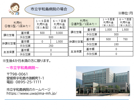 市立宇和島