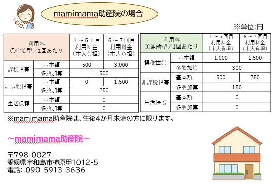mamimama