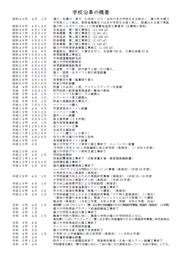 窪川中学校沿革
